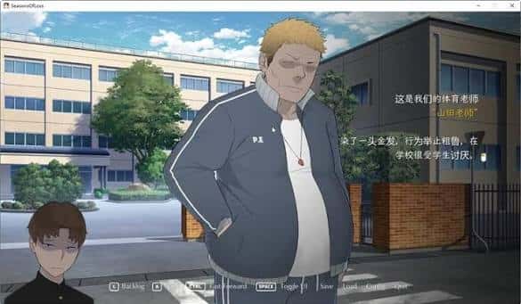 视觉数据1